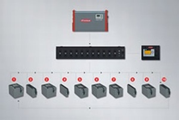 Fronius Batterie-Ladegeräte stellt SwitchBox vor