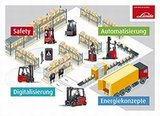 Linde auf der LogiMAT: Halle 10, Stand B21.