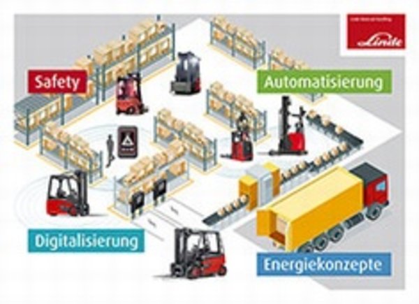 Linde MH auf der LogiMAT 2018