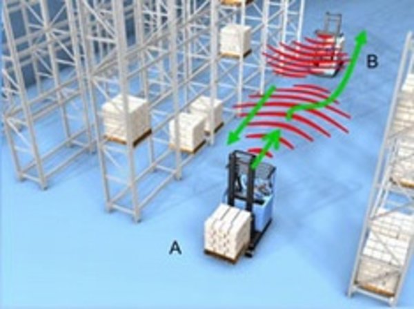 tbm hightech control auf der LogiMAT 2015