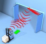 Tordurchfahrten sichern mit Nocoll